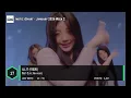Top 20 Instiz iChart Chart - January 2026 Week 2