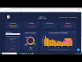 Create Dashboard with cards and KPIs indicators in Plotly Dash