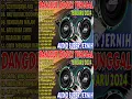 Download Lagu DANGDUT ORGEN TUNGGAL VIRAL 2024 - ORANG YANG SALAH - AUDIO JERNIH COVER ( BE Timur )