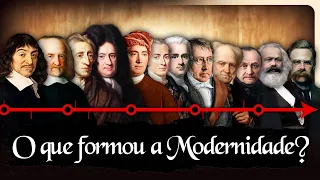 De Descartes a Marx e Nietzsche - O que Aconteceu? | FILOSOFIA & CULTURA - Aula 51