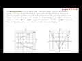 M1 T1 L3 a A1 Recognizing Functions and Function Families Lesson Overview Part 1