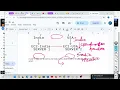 Route53 Geolocation Routing policy Hands-on Lab Real time practical