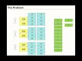 Math 110 - 9B Division Algorithms