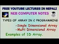 Single Multi Dimensional Array in C programming NEB 11 Computer Notes UNIT 5