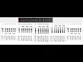 Download Lagu May - Gadis Bertudung Putih Guitar Tab Tutorial