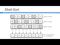 138 Shell Sort
