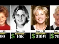 Ellen DeGeneres Networth Evolution From 1958 - 2025