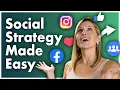 Social Media Marketing Strategy in 5 Steps