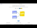 Getting started with Rete js JavaScript framework for visual programming