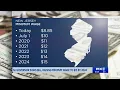 New Jersey s minimum wage to rise to 15 by 2024 after Gov Murphy signs bill