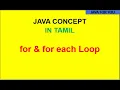 Java for loop and for each loop in Tamil java for you java for beginners in Tamil