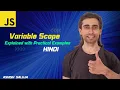 JavaScript Variable Scope Understanding Scopes with Practical Examples - Hindi