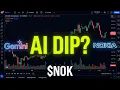 NOK Dips Amid AI Agent Library Expansion Google Gemini AI Deal