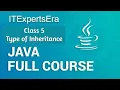 Java Type of Inheritance Full Stack Course