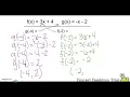 Function Notation and Evaluating Functions
