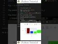 All the Ways to Define Colors in Plotly Python Tutorial