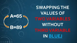How to write a Java Program to swap two value in the variable without third variables Sujit