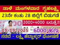 Download Lagu ಗೃಹಲಕ್ಷ್ಮಿ 23ನೇ ಕಂತು ನಾಳೆ ಮಂಗಳವಾರ 28 ಜಿಲ್ಲೆಗೆ ಬಿಡುಗಡೆ - ಲಕ್ಷ್ಮಿ ಹೆಬ್ಬಾಳ್ಕರ್ | Gruhalakshmi Updates
