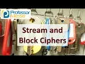 Stream and Block Ciphers - SY0-601 CompTIA Security 2 8