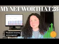 How much I have in savings investments and debt at 28 Realistic Income and Net Worth Progress
