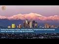Weather Los Angeles