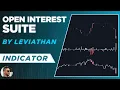 Open Interest Indicator on TradingView - Open Interest Suite