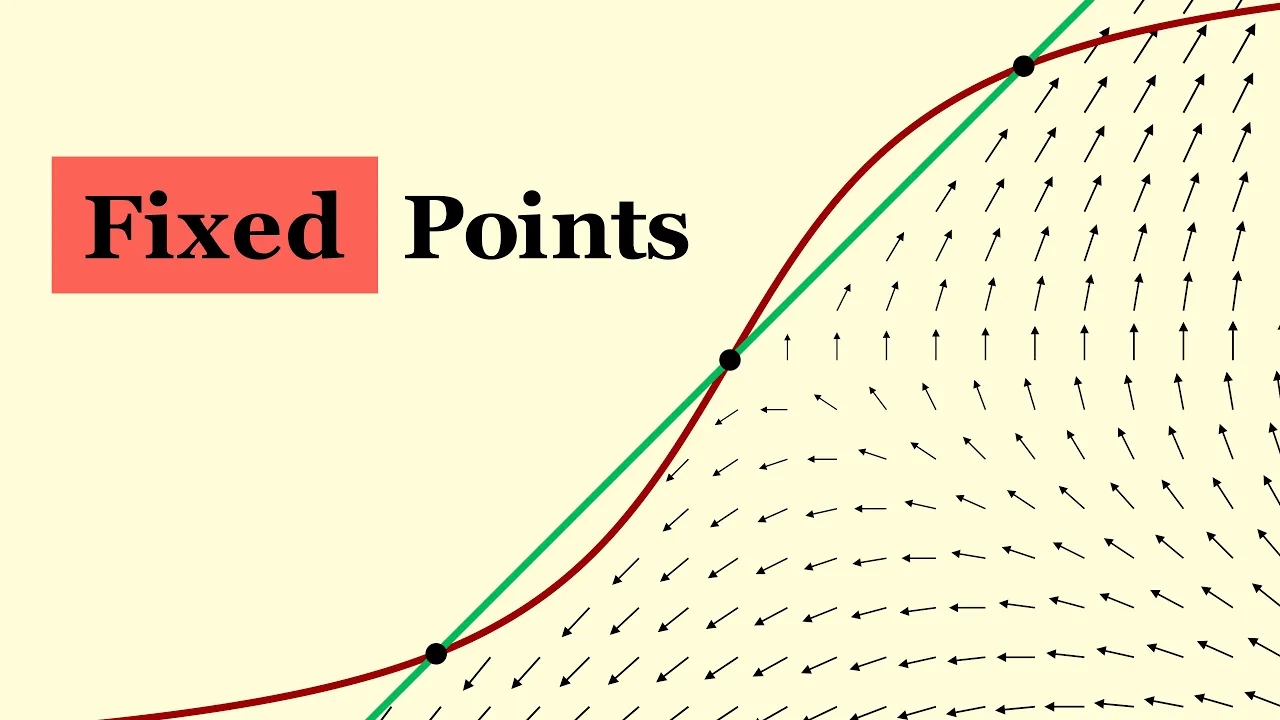 The beauty of Fixed Points