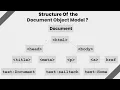 JavaScript Document Object Model DOM