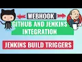 How to Integrate Jenkins with GitHub How to Setup Webhook in GitHub