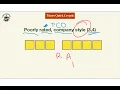 Solving Times Quick Cryptic Crossword