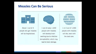 Immunization Resources for Family Child Care Settings