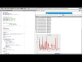 Time Series Forecasting in Python - TensorFlow CNN model using lynx dataset