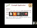 Dr SSN-Java Programming AWT Unit 6 Lec