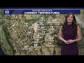 Afternoon weather forecast Wed March 18