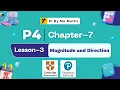 P4 Ch7 Lesson3 Magnitude and direction Pure mathematics4 WMA14 Pearson Edexcel