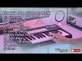 Download Lagu FULL ALBUM DJ CANTIK TERBARU MILKSHAKE (kumpulan lagu dj terbaru dj cantik)