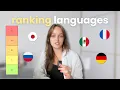 I tier ranked every language I ve ever tried to learn 16 languages