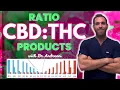 NEW Patients WATCH THIS The Ratio Products