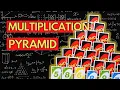 MULTIPLICATION WAR Pyramid Version Gameschooling Multiplication Card Games