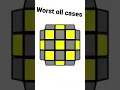 Worst oll cases