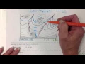 Contour Map Topographic Map Reading