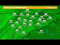 Forecast for Knoxville Pigeon Forge Gatlinburg Great Smoky Mountain National Park