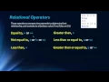 Edexcel GCSE Computer Science Operators - Topic 7 OLD COURSE