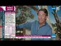 HSN Andrew Lessman Your Vitamins 01 16 2022 - 07 AM