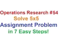 Operations Research Tutorial Solve 5x5 Assignment Problem in 7 Easy Steps - Best Tutorial 2of2