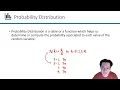 FNDSTAT Topic 4 0 Discrete probability distributions