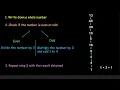 Collatz cojecture rules Number play NCERT 6 Math Khan Academy