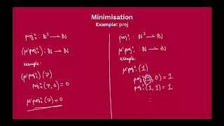 Partial Recursive Functions 5 Minimisation