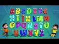 Junior Squad | Kids Nursery Rhymes -abc song | Learning abc Song For Children | Junior Squad Kids Tv