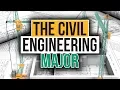 What is Civil Engineering